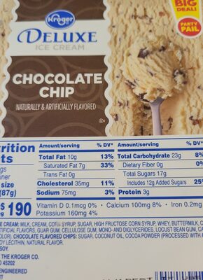 Chocolate Chip Deluxe Ice Cream, Chocolate Chip