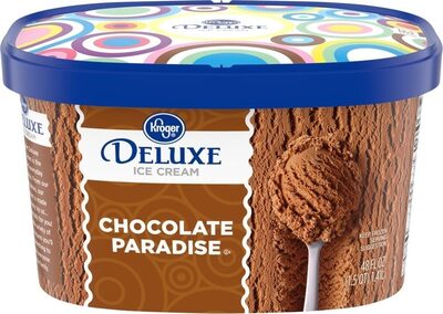 Chocolate Paradise Deluxe Ice Cream, Chocolate Paradise