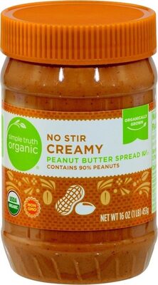 Creamy No Stir Peanut Butter Spread, Creamy
