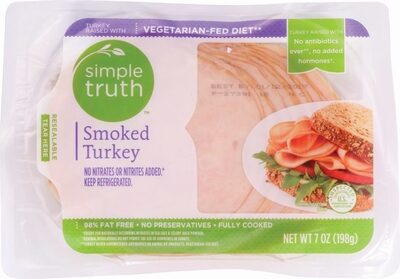 Smoked Turkey, Smoked