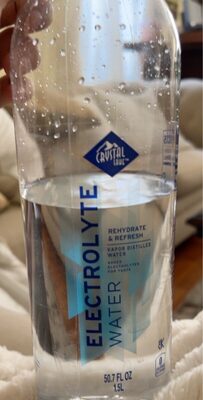 Electrolyte Water