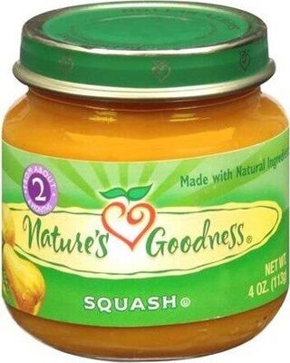 Horseradish Sauce, Horseradish