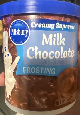 Milk Chocolate Frosting, Milk Chocolate