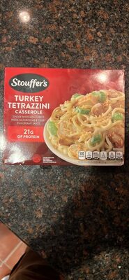 Turkey  Tetrazzini, Turkey