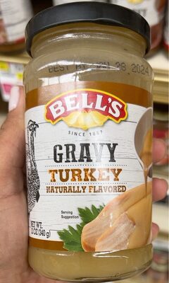Turkey Gravy, Turkey