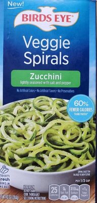 Zucchini Lightly Seasoned With Salt And Pepper, Salt And Pepper