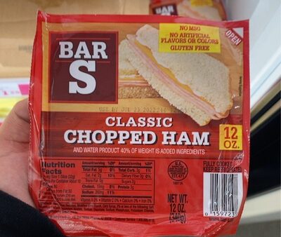 Classic Chopped Ham