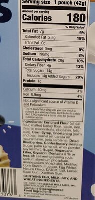 Pillsbury Blueberry Mini Sweet Biscuits 28 Count