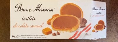 Chocolate Caramel Tartlets, Chocolate Caramel