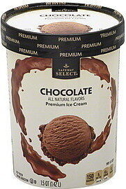 Chocolate Ice Cream, Chocolate