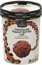Chocolate Peanut Butter Cup Chocolate Flavored Ice Cream With Peanut Butter Cups & A Peanut Butter Swirl, Chocolate Peanut Butter Cup