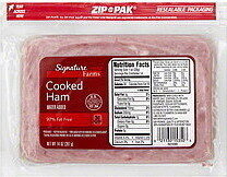 Sliced Cooked Ham
