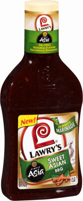 Korean-Style BBQ Marinade, BBQ