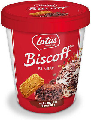 Ice Cream With Chocolate Brownies, Chocolate Brownies