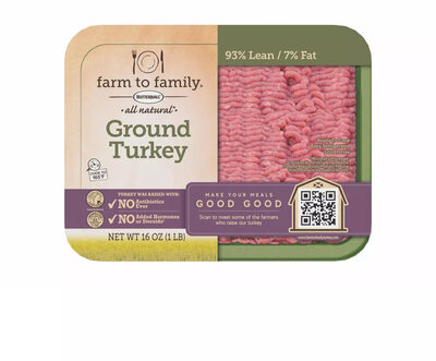 Ground Turkey