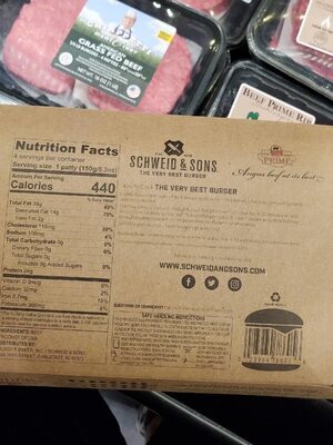 The One Percenter Burger Patty