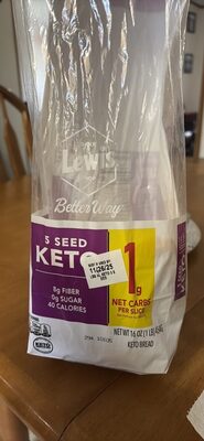 Keto Bread, Keto