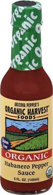 Habanero Pepper Sauce
