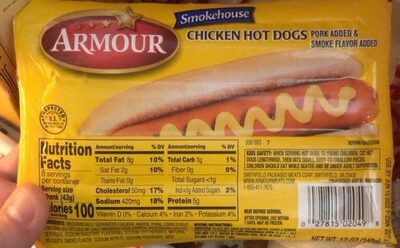 Chicken Hot Dogs, Chicken