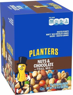 Nuts & Chocolate Trail Mix, Nuts & Chocolate