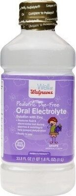 Electrolyte Solution