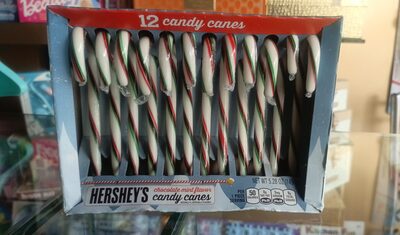 Chocolate Mint Candy Canes, Chocolate Mint