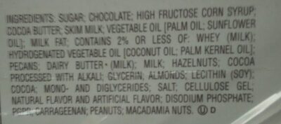 Premium Milk & Dark Chocolate Collections, Assorted