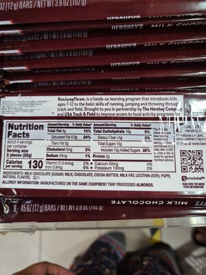 Milk Chocolate Bars, Milk Chocolate