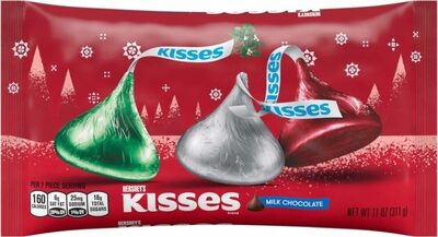 Milk Chocolate Candy, Milk Chocolate