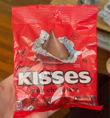 Milk Chocolate Candy, Milk Chocolate