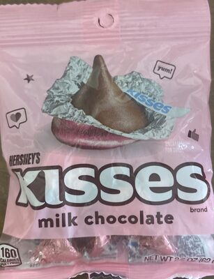 Milk Chocolate Candy, Milk Chocolate