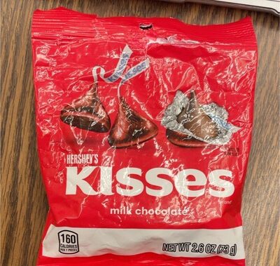 Milk Chocolate Candy, Milk Chocolate
