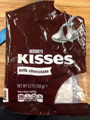 Milk Chocolate Candy, Milk Chocolate