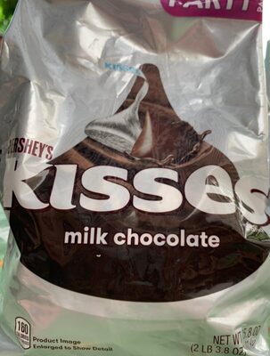 Milk Chocolate Candy, Milk Chocolate
