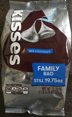Milk Chocolate Candy, Milk Chocolate