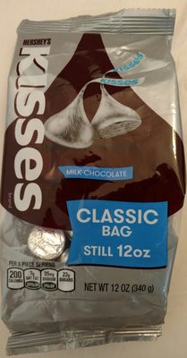 Milk Chocolate Candy, Milk Chocolate