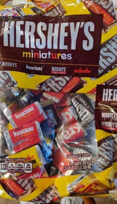 Chocolate Candy Miniatures, Chocolate