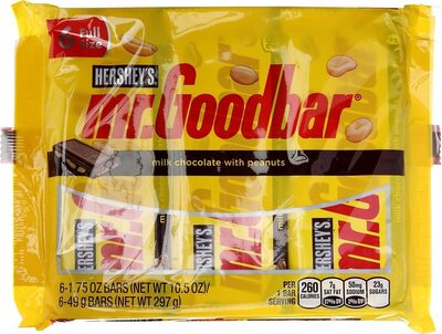 Chocolate Candy With Peanuts Bars, Chocolate With Peanuts