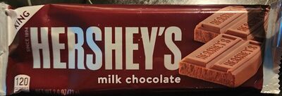Milk Chocolate, Milk