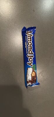 Coconut & Almond Chocolate Candy Bar, Coconut & Almond Chocolate