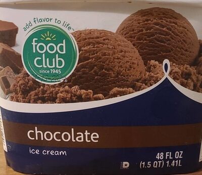 Chocolate Ice Cream, Chocolate