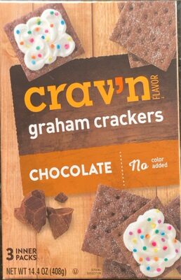 Chocolate Graham Crackers, Chocolate