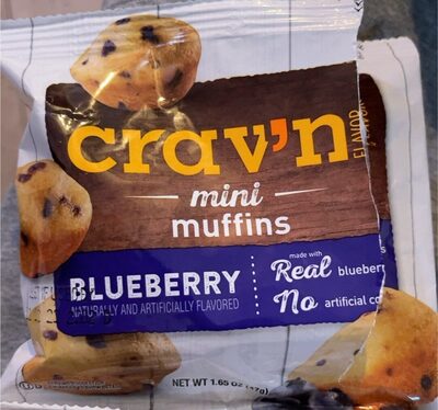 Blueberry Flavored Mini Muffins, Blueberry