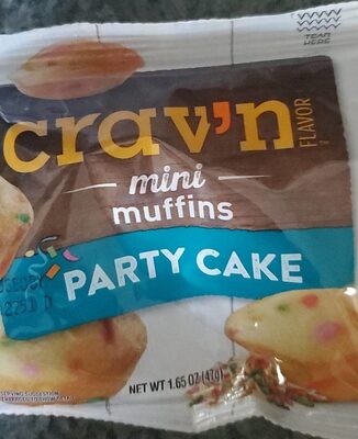 Party Cake Mini Muffins, Party Cake