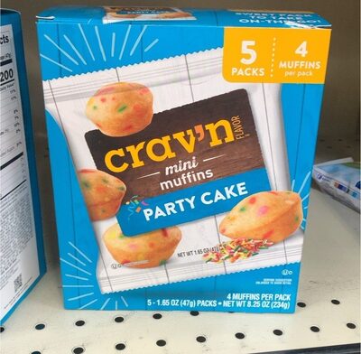 Party Cake Mini Muffins, Party Cake