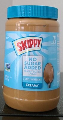 Creamy No Added Sugar Peanut Butter Spread