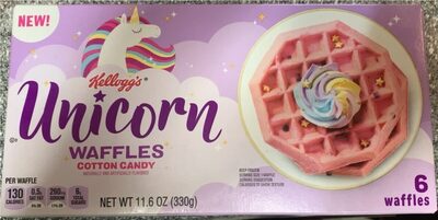 Cotton Candy Flavored Unicorn Waffles, Cotton Candy
