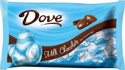 Milk Chocolate Eggs, Milk Chocolate