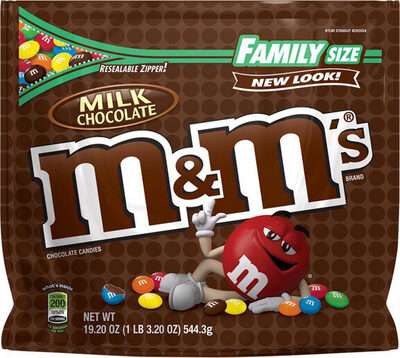 Milk Chocolate Candies, Milk Chocolate
