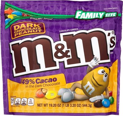 Dark Chocolate Peanut Chocolate Candies, Dark Chocolate Peanut